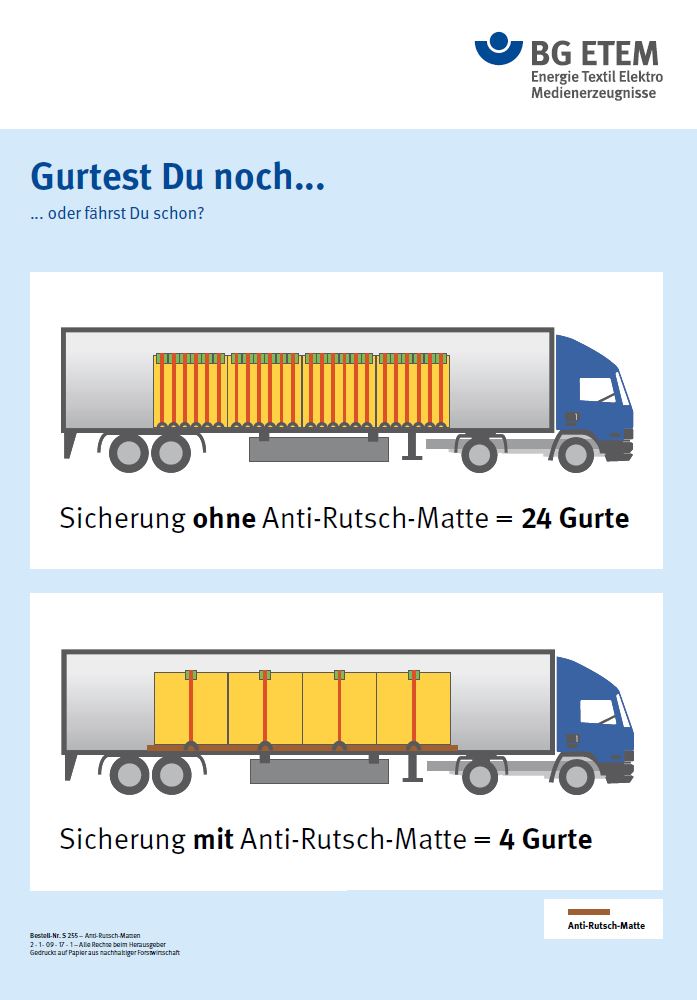 Ladungssicherung LKW Antirutschmatten-rutschfeste Matten